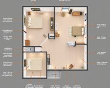 Jak interpretować rzut mieszkania, by ocenić funkcjonalność i uniknąć typowych błędów